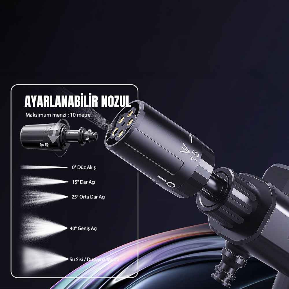 Lenyes LCW01 Taşınabilir 5 Kademeli Yüksek Basınçlı Köpük Hazneli Yıkama Tabancası 120W