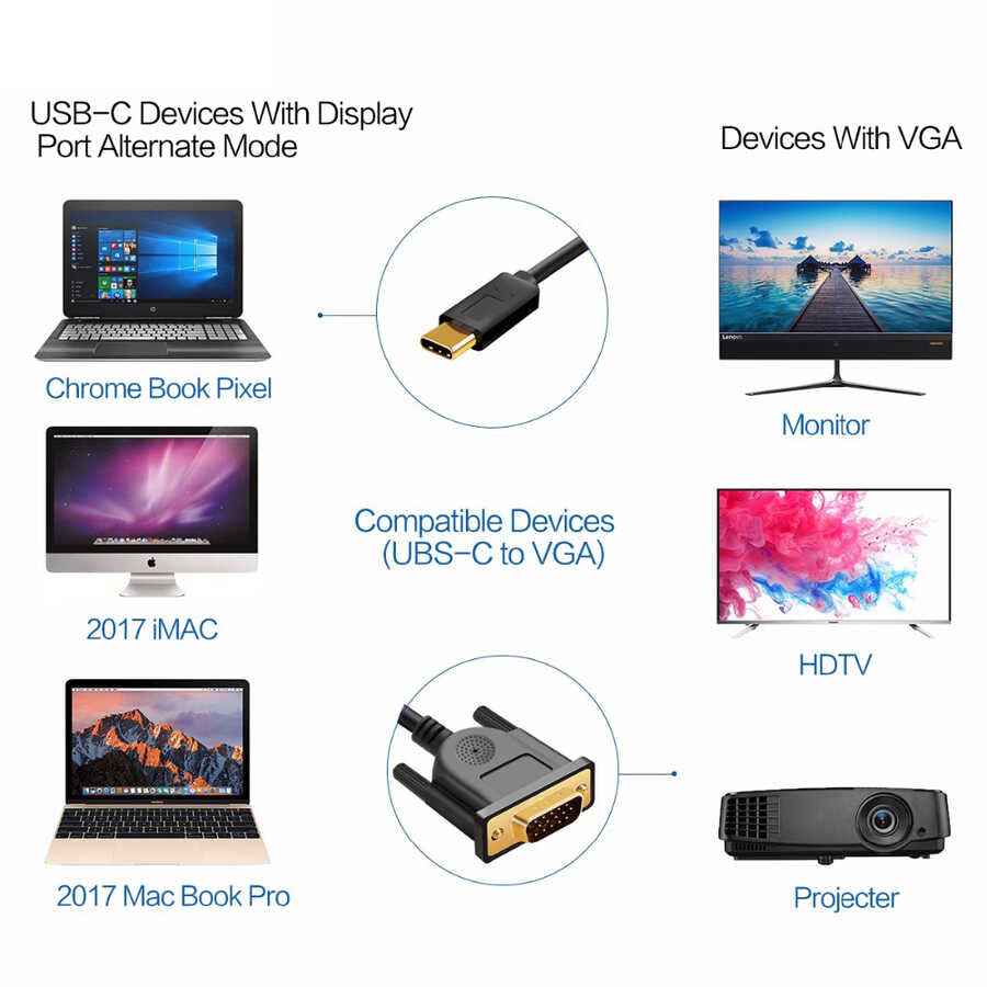 Qgeem QG-UA17 Type-C to VGA Adaptörü Yüksek Çözünürlüklü Dönüştürücü Kablo 1080p 60Hz 1.2 Metre