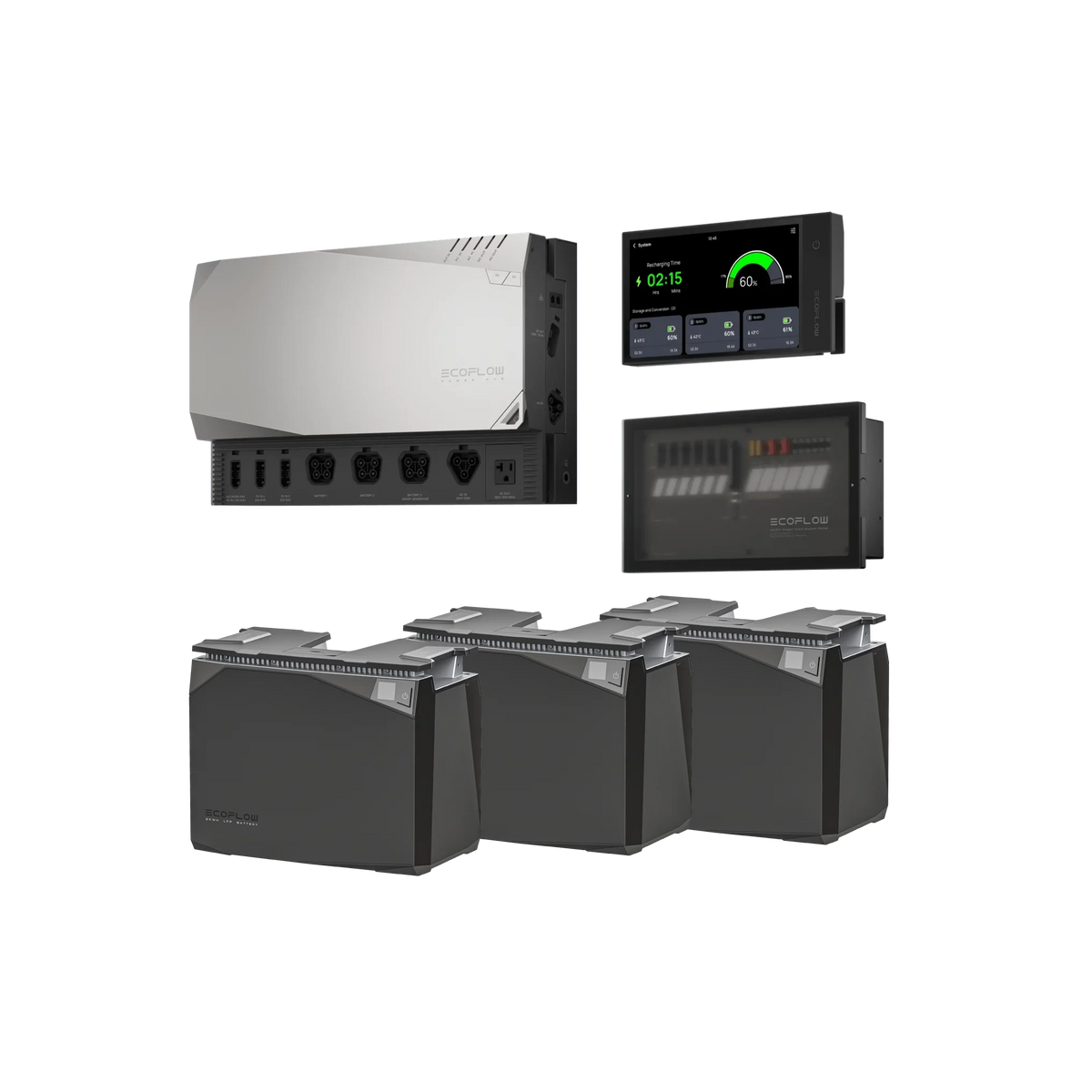 EcoFlow 15kWh Güç Kiti: Karavan ve Şebeke Dışı Yaşam için Tam Çözüm