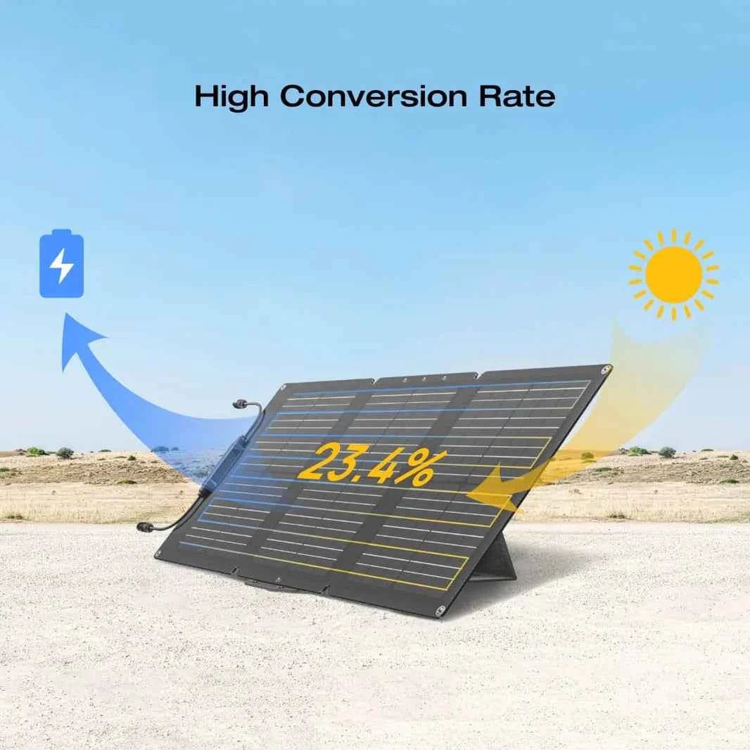 EcoFlow 60W Taşınabilir Güneş Paneli