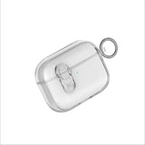 Apple Airpods Pro 3 Wiwu iShield Pro HC-301 Airbag Tasarımlı Parmak İzi Bırakmayan Kılıf