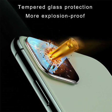 Apple iPhone 11 Pro Benks Kamera Lens Koruyucu