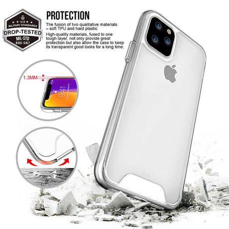 Apple iPhone 11 Pro Max Kılıf Zore Gard Silikon