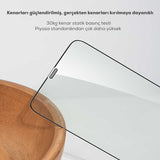 Apple iPhone 12 Pro ​Benks 0.3mm V Pro Dust Proof Green Light Ekran Koruyucu