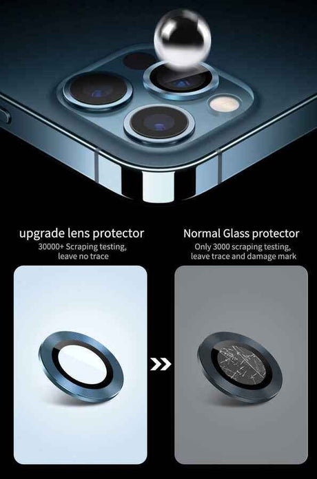 Apple iPhone 13 Wiwu Lens Guard