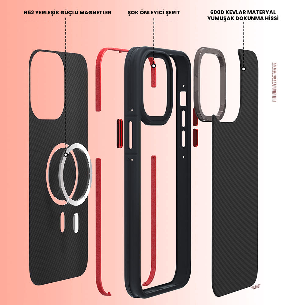 Apple iPhone 14 Pro Max Kılıf M-safe Şarj Özellikli YoungKit 600D Kevlar Kapak
