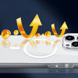 Apple iPhone 16 Pro Kılıf M-safe Şarj Özellikli Wiwu YXK-207 Invisible Pro Sert PC Kapak