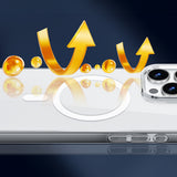 Apple iPhone 16 Pro Max Kılıf M-safe Şarj Özellikli Wiwu YXK-207 Invisible Pro Sert PC Kapak