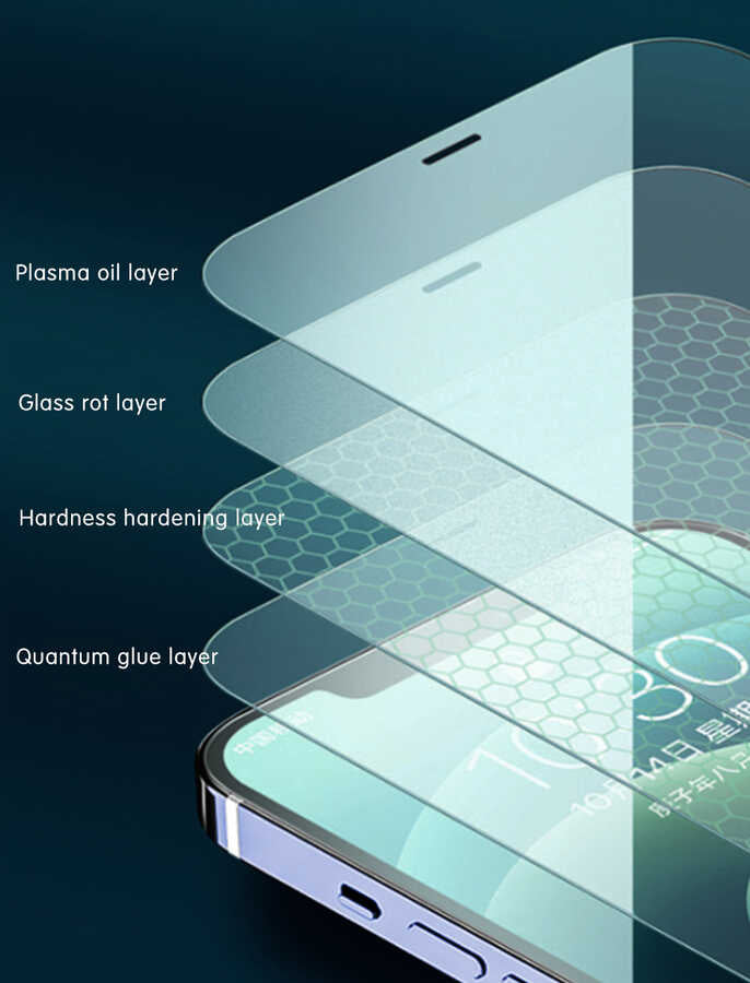 Apple iPhone 17E Wiwu iVista Super Hardness Ekran Koruyucu