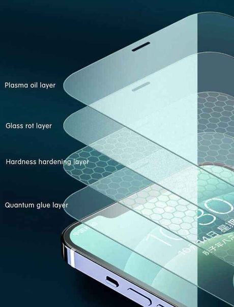 Apple iPhone 17E Wiwu iVista Super Hardness Ekran Koruyucu