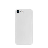 Apple iPhone SE 2022 Kılıf ​​​​​Wiwu Skin Nano PP Kapak