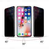 Apple iPhone XS 5.8 ​​​​​​​​​​​​Zore Rika Premium Privacy Temperli Cam Ekran Koruyucu