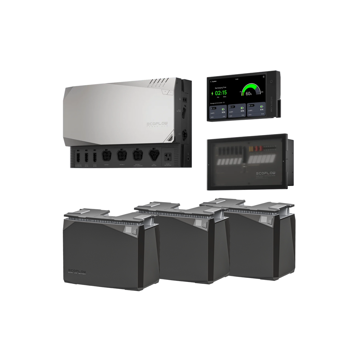 EcoFlow 6kWh Güç Kiti - KAPAKOLSUN