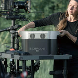 EcoFlow DELTA 2 Max Taşınabilir Güç Kaynağı
