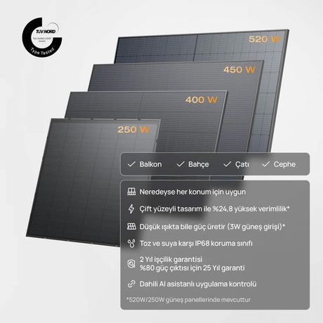 EcoFlow Stream Ultra - KAPAKOLSUN