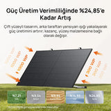 EcoFlow Stream Ultra - KAPAKOLSUN