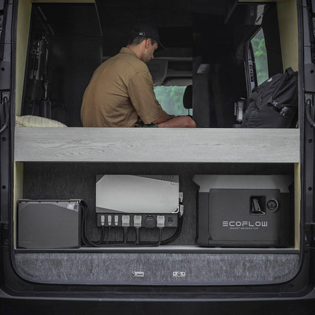 EcoFlow 2kWh Güç Kiti - KAPAKOLSUN
