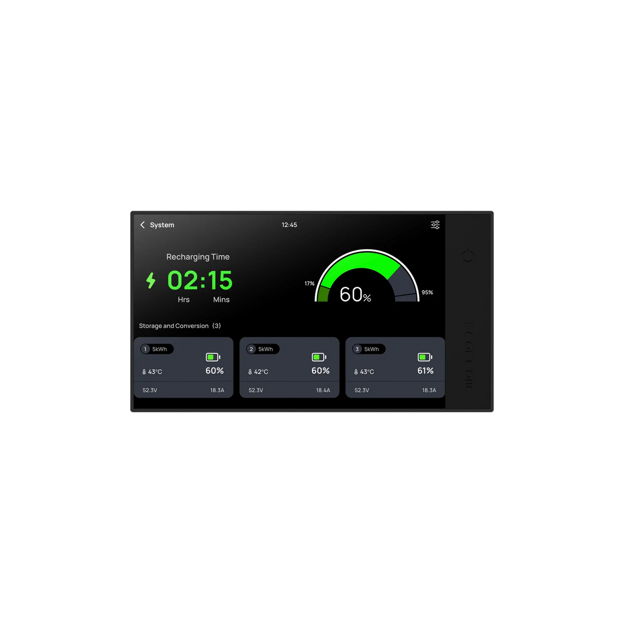 EcoFlow Güç Kiti Konsolu