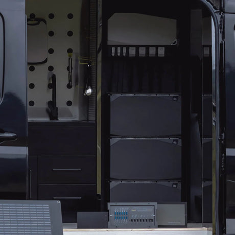 EcoFlow 6kWh Güç Kiti - KAPAKOLSUN