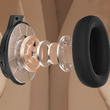Lenyes LH61 Katlanabilir Tasarımlı TWS Kulak Üstü Bluetooth Kulaklık v5.4