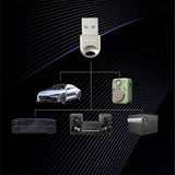 Lenyes LR202 USB Bluetooth 5.1 Wireless Transmitter Adaptör