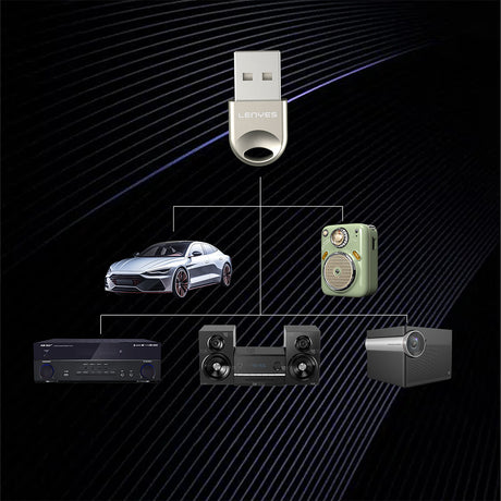 Lenyes LR202 USB Bluetooth 5.1 Wireless Transmitter Adaptör