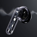 Lenyes Serene X ANC Özellikli ENC Teknolojili Kulak İçi Bluetooth Kulaklık v5.4
