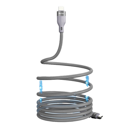 Micflip A25 Type-C to Type-C PD Hızlı Şarj Özellikli Data ve Şarj Kablosu 240W 2M