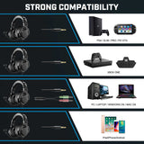 Oneodio Pro GD 3.5mm Kulaklık