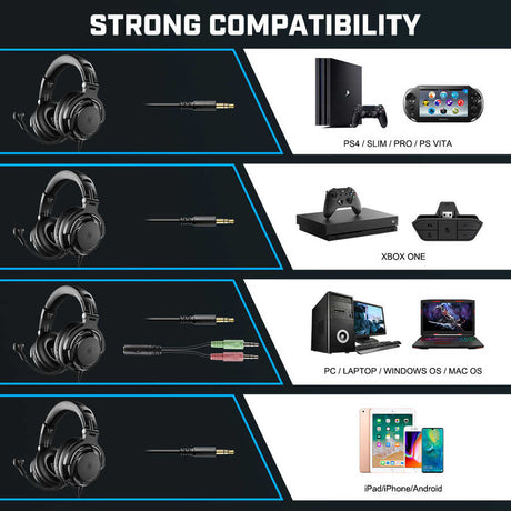 Oneodio Pro GD 3.5mm Kulaklık