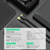 Qgeem QG-CVQ22 Usb To Micro Usb Kablo 1.83M