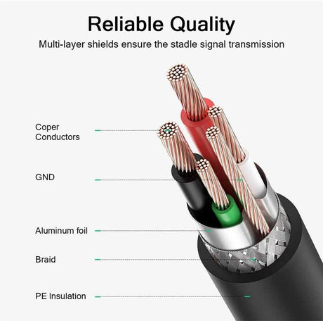 Qgeem QG-CVQ23 Usb Type-A To Usb Type-B Kablo 3.05M