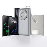 Recci RPB-P72 Hızlı Şarj Özellikli Type-C Kablolu Powerbank 65W 20.000mAh