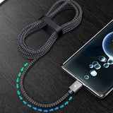 Recci RTC-P08CC Type-C to Type-C PD 100W 5A Hızlı Şarj Naylon Örgü Tasarım Şarj ve Data Kablosu 1.5M