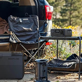 EcoFlow RIVER 3 Taşınabilir Güç Kaynağı