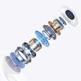 Wiwu Earbuds 302 Lightning Kulaklık