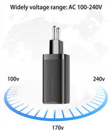 Wiwu GaN Tech GTC6521-65W Power Adaptör
