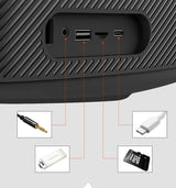 Wiwu P16 Max Bluetooth Speaker Hoparlör
