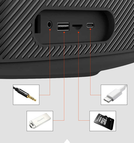 Wiwu P16 Max Bluetooth Speaker Hoparlör