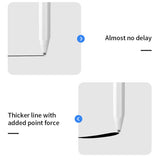 Wiwu Pencil Max Dokunmatik Çizim Kalemi