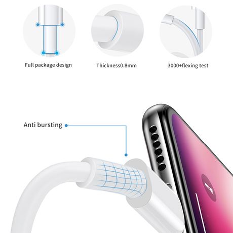 Wiwu The One PD To Lightning Usb Kablo 2M