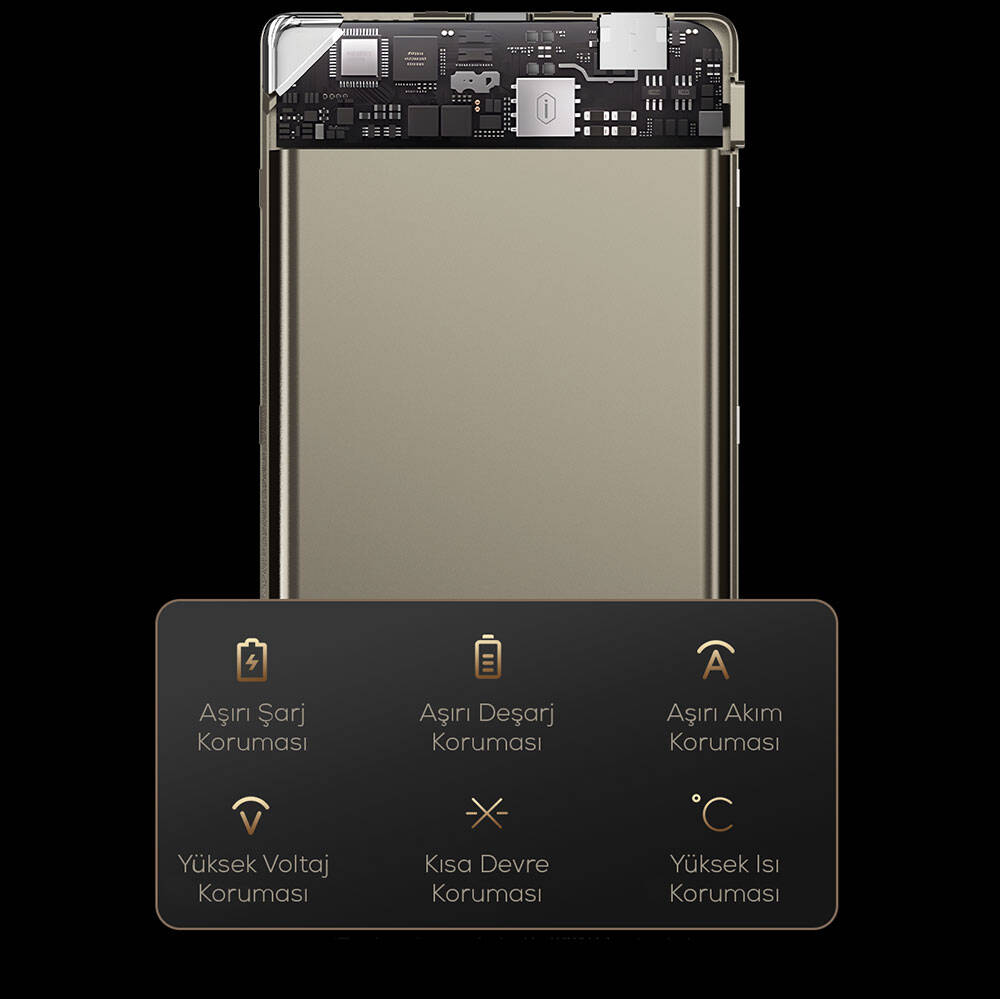 Wiwu Wi-P020 Ultra-Thin Explore Serisi Led Göstergeli Wireless M-safe Powerbank 15W 10000mAh