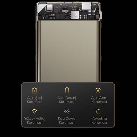 Wiwu Wi-P020 Ultra-Thin Explore Serisi Led Göstergeli Wireless M-safe Powerbank 15W 10000mAh