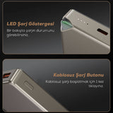 Wiwu Wi-P020 Ultra-Thin Explore Serisi Led Göstergeli Wireless M-safe Powerbank 15W 10000mAh