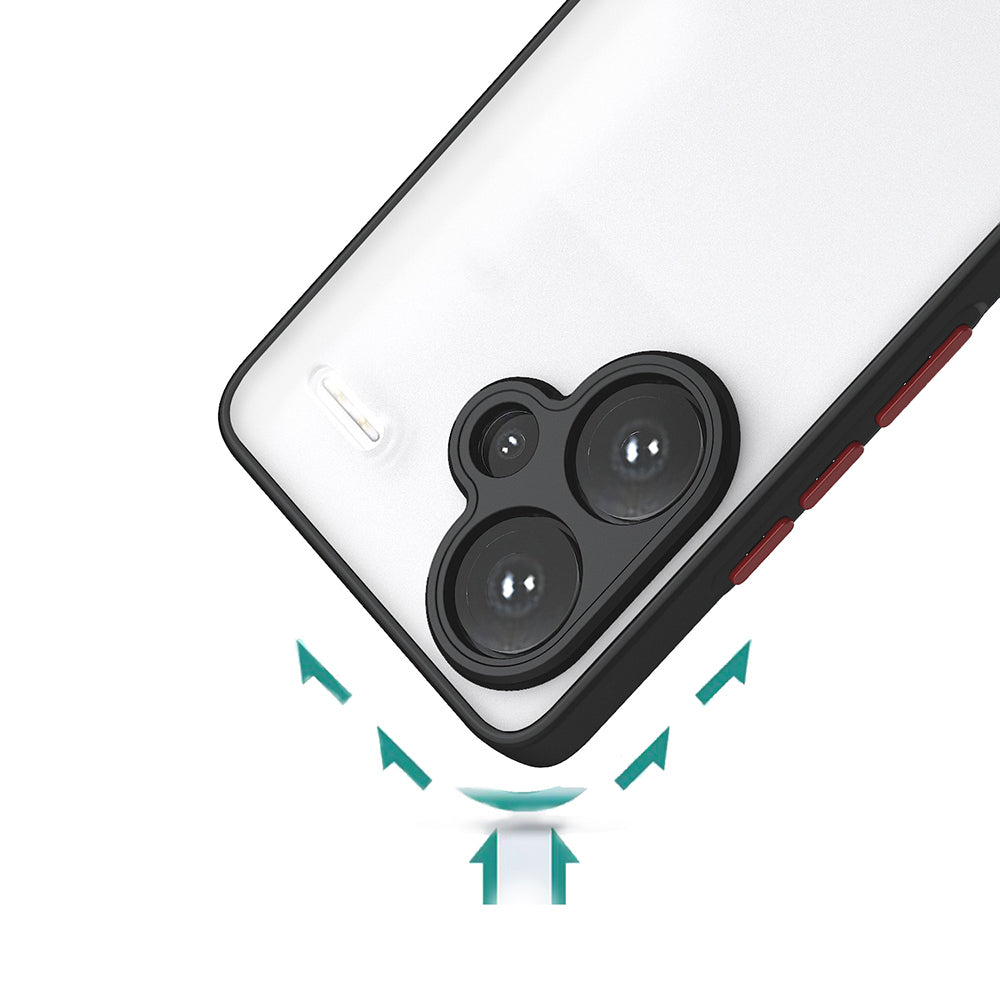 Xiaomi Redmi Note 13 5G Kılıf Zore Hux Kapak
