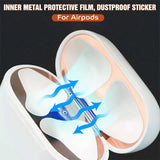 Zore Airpod Kir Önleyici Sticker